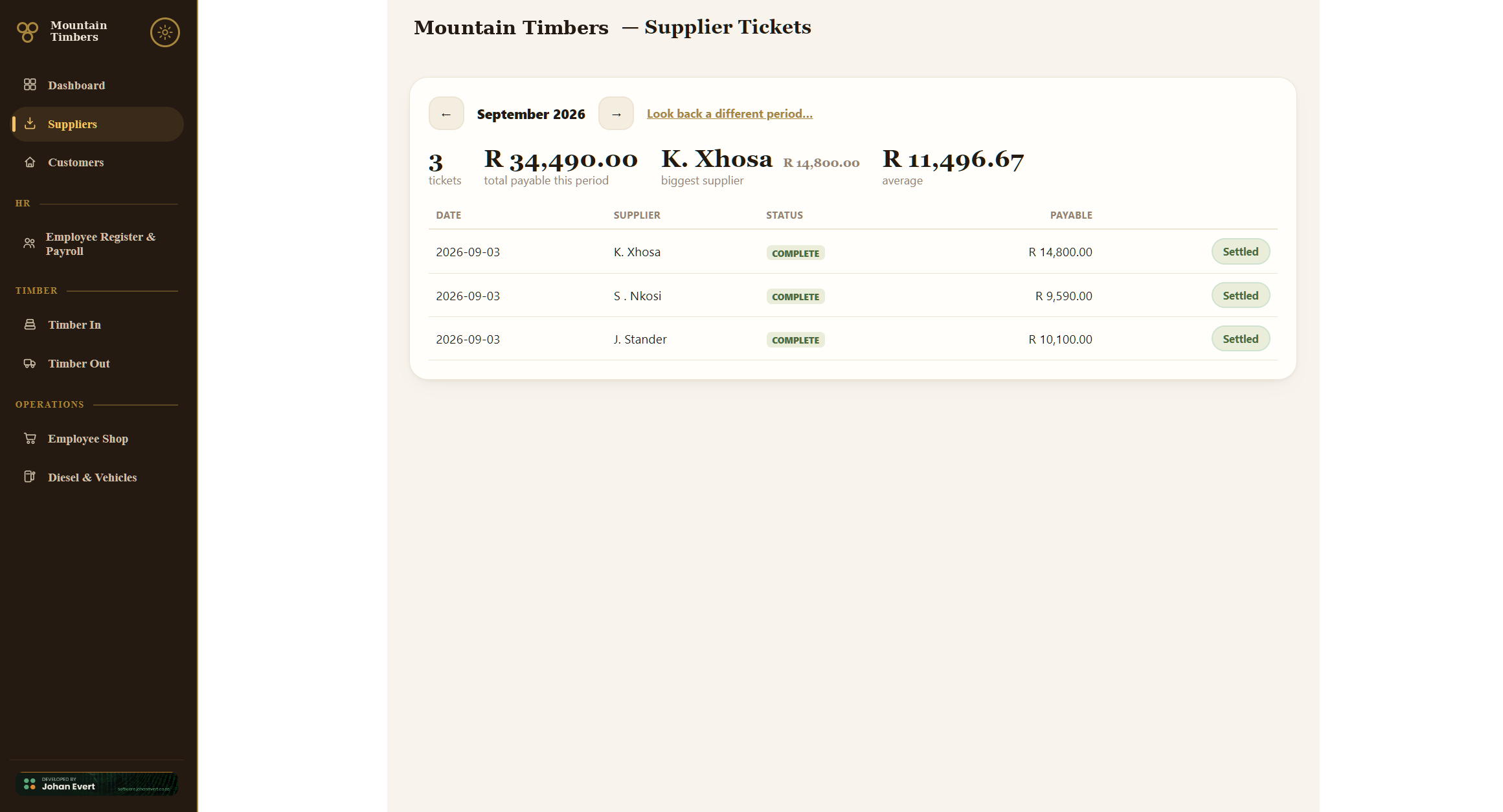 Supplier Tickets ledger: month view, totals, biggest supplier and settle state per ticket.