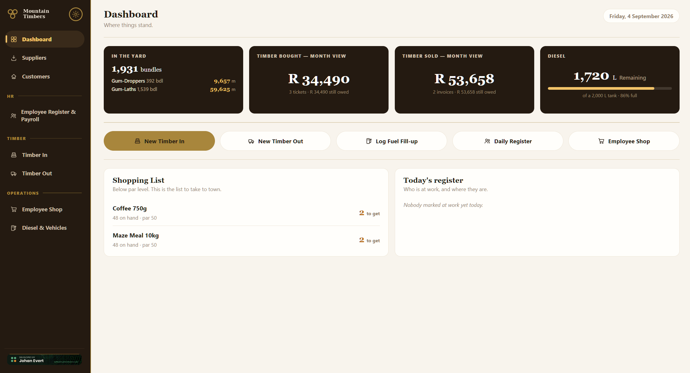 The Plantation Depot Management System desktop dashboard: live yard stock, timber bought and sold this month, and the diesel gauge.